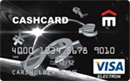 Кредитная карта "Микрокредит"